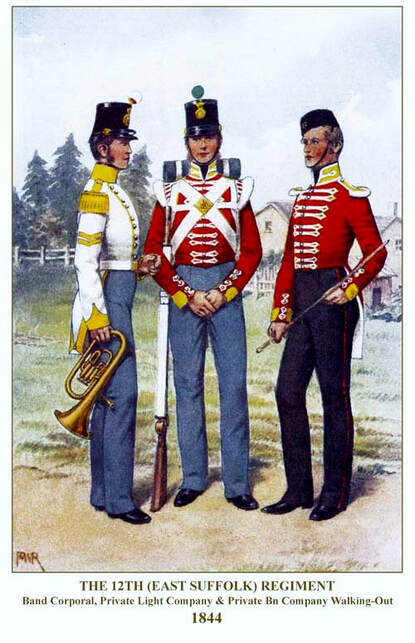12th (East Suffolk) Regiment Uniforms